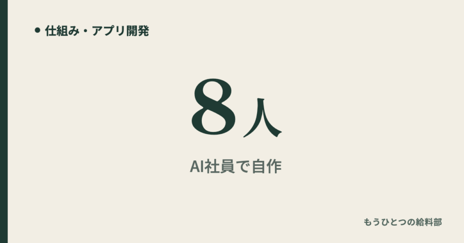 AI社員8人で自作した株の仕組み（アイキャッチ）