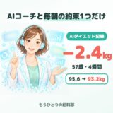 AIダイエットの記録。57歳がAIコーチと4週間で−2.4kg