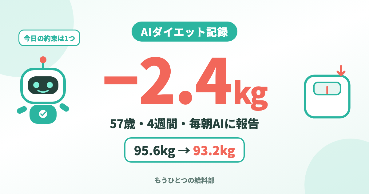 AIダイエット記録のまとめ:57歳・4週間・95.6kgから93.2kg
