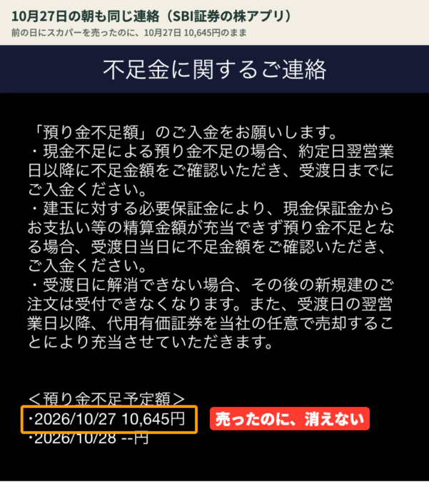 預り金不足 売ったのに消えない SBI
