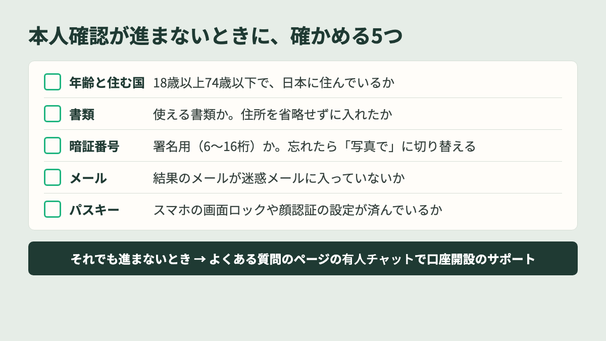 コインチェックの本人確認ができないときに確かめる5つ
