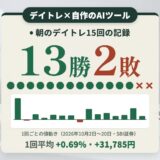 デイトレのAIは勝てない?自作ツールで15回13勝した57歳の実弾記録