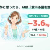 ダイエットの停滞期はいつ?期間は?体重グラフ40日。AIに「食べる量を増やせ」と言われた57歳
