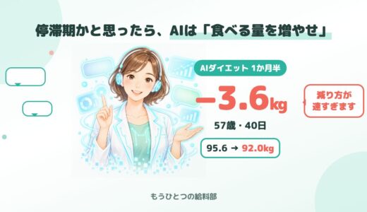 ダイエットの停滞期はいつ？期間は？体重グラフ40日。AIに「食べる量を増やせ」と言われた57歳