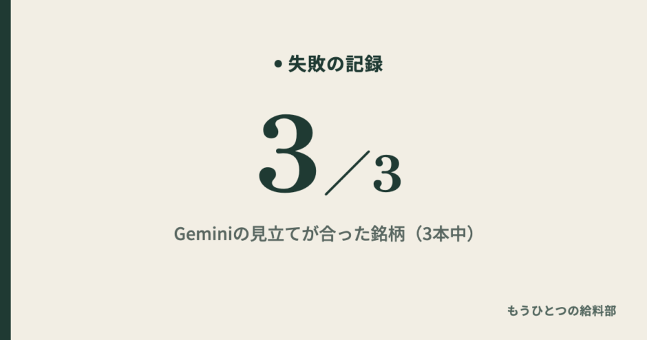Geminiで株を分析した答え合わせ。見立てが合った銘柄は3本中3本