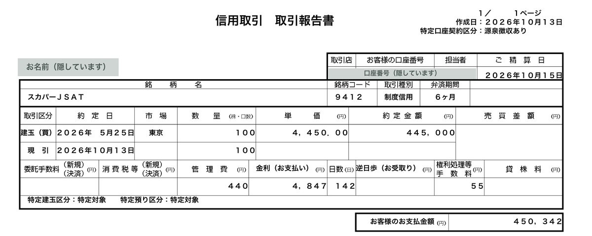 現引きの取引報告書(SBI証券・信用取引)