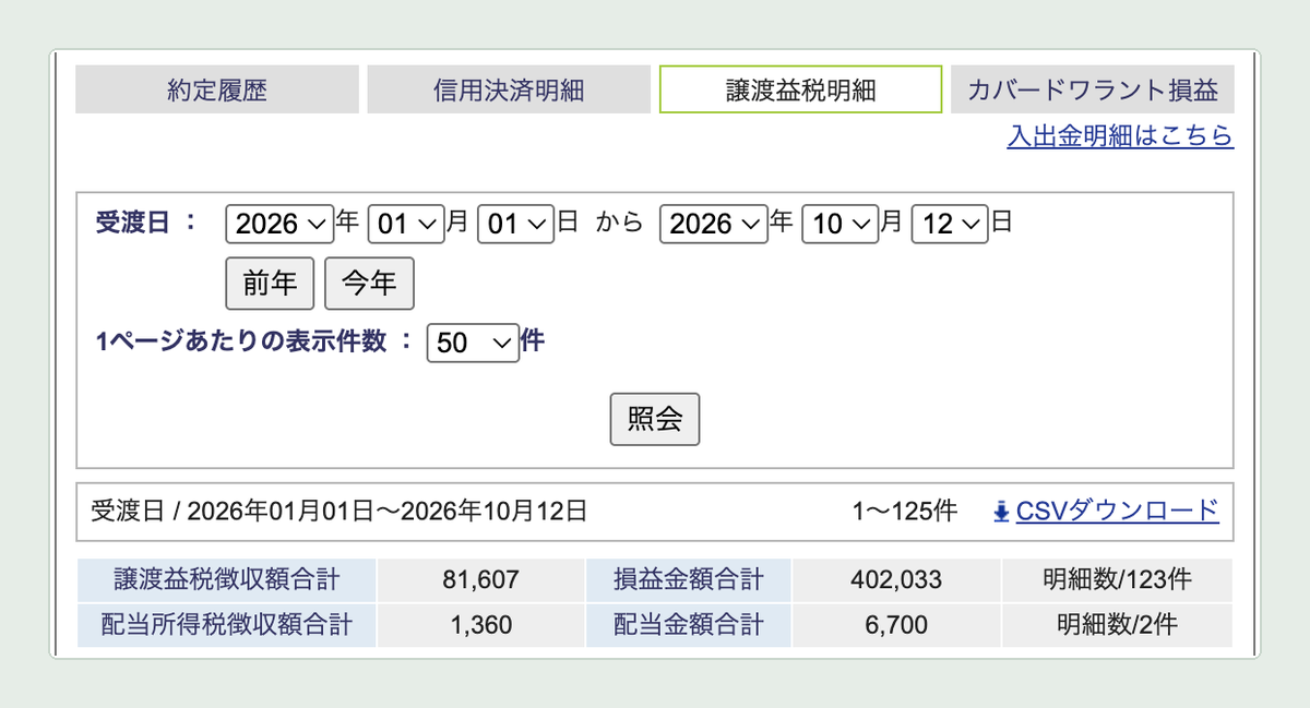 SBI証券の実現損益の確認 譲渡益税明細 2026年と譲渡益税