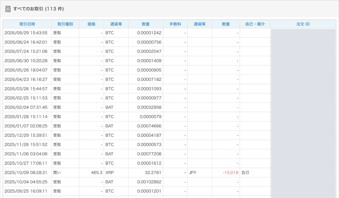 bitFlyerのクレカでビットコインを受け取った記録
