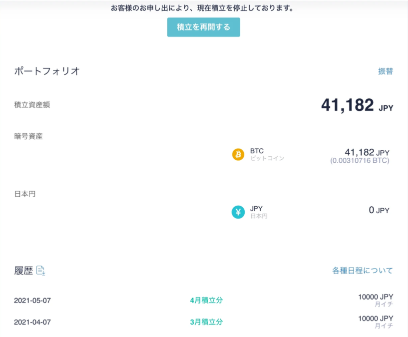 コインチェックの積立でビットコインを買った記録
