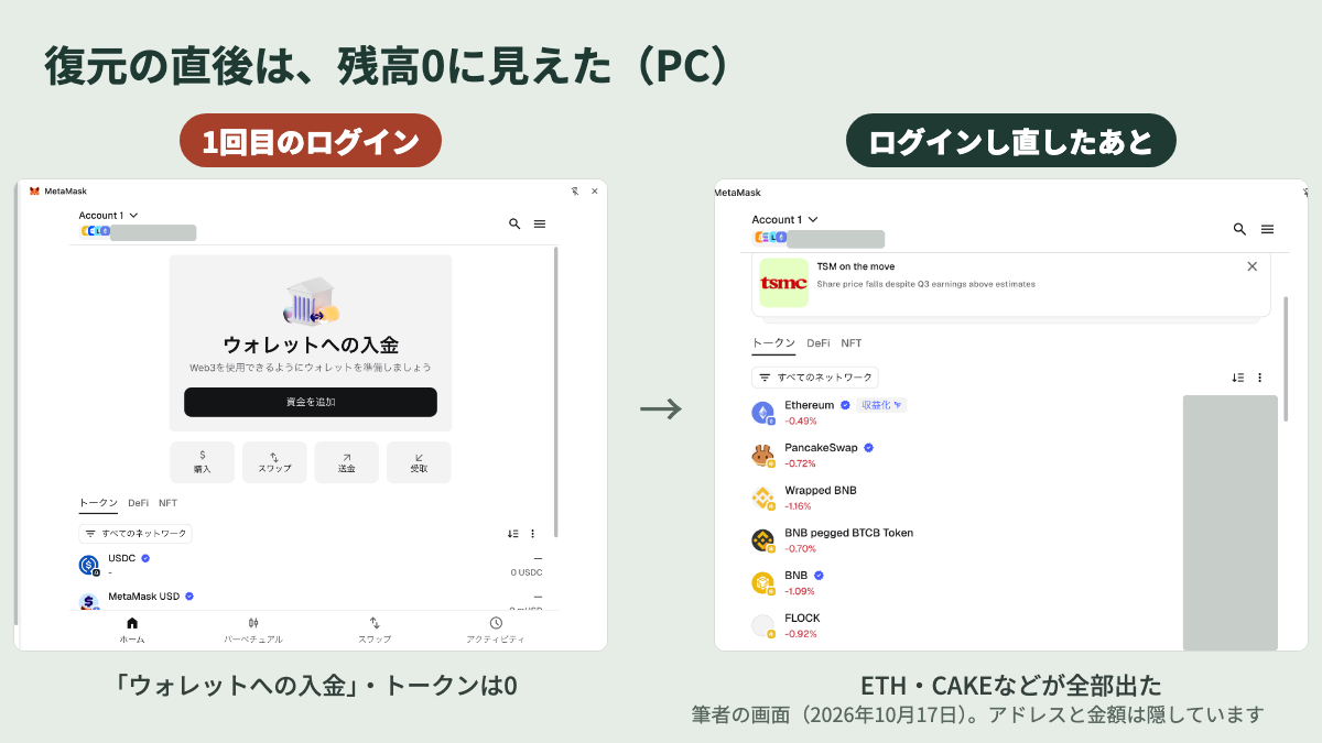 メタマスクの復元の直後に残高0に見えた画面とログインし直したあと