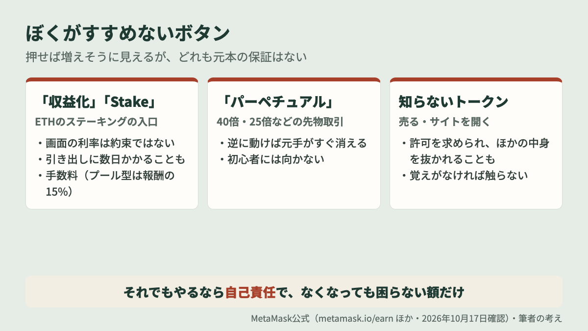 メタマスクの収益化・Stake・パーペチュアルの注意