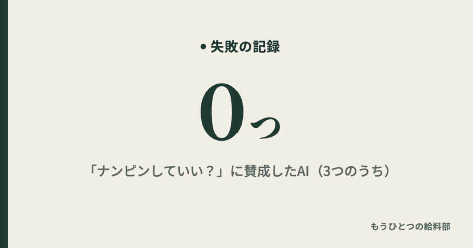 「ナンピンしていい？」に賛成したAIは3つのうち0
