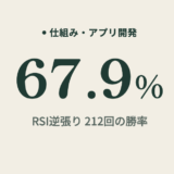RSI逆張り 212回の勝率 67.9%