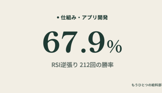 RSI逆張りの勝率は？日本株で212回検証したら、80.8%から67.9%に下がった話