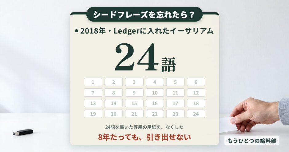 シードフレーズを忘れたら？紙をなくした57歳のイーサリアム