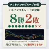 スイングトレードで月5万円。ソフトバンクグループ10回の勝率と損切りできない癖