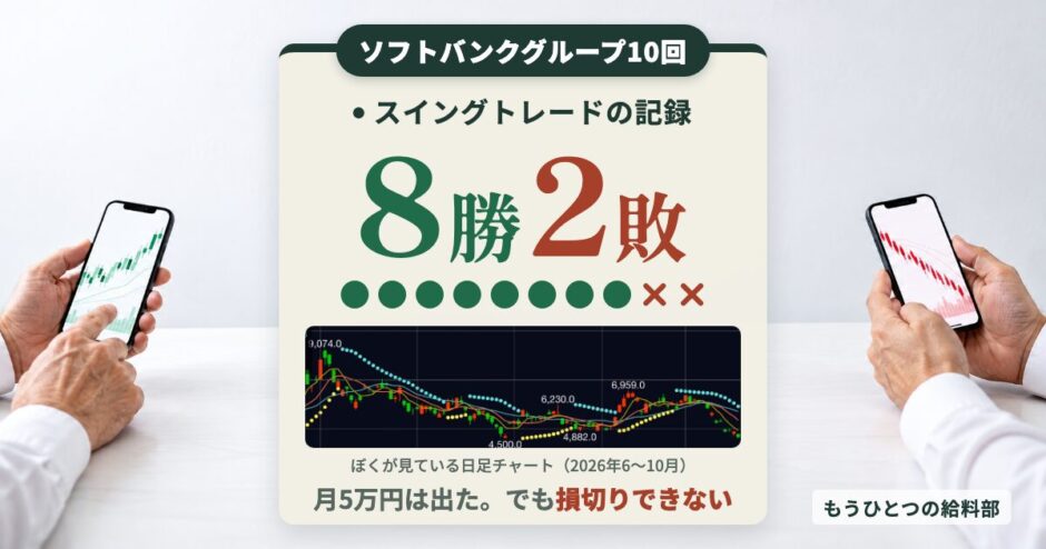 スイングトレードで月5万円 ソフトバンクグループ10回で8勝2敗