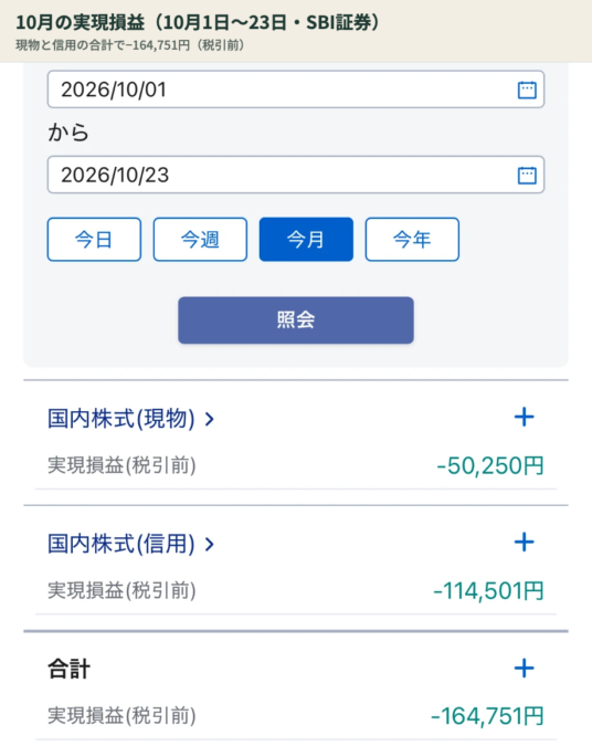 10月の実現損益 −164,751円