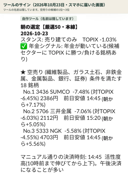 自作ツールの空売りのサイン(10月23日)