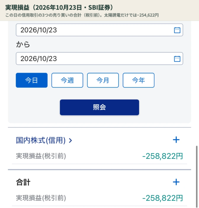 10月23日の信用取引の実現損益 −258,822円