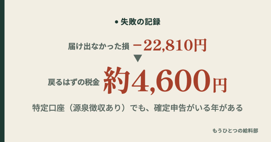 特定口座（源泉徴収あり）の確定申告と損益通算。株の損失を繰越しなかった57歳の記録