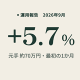 2026年9月の運用報告 +5.7%
