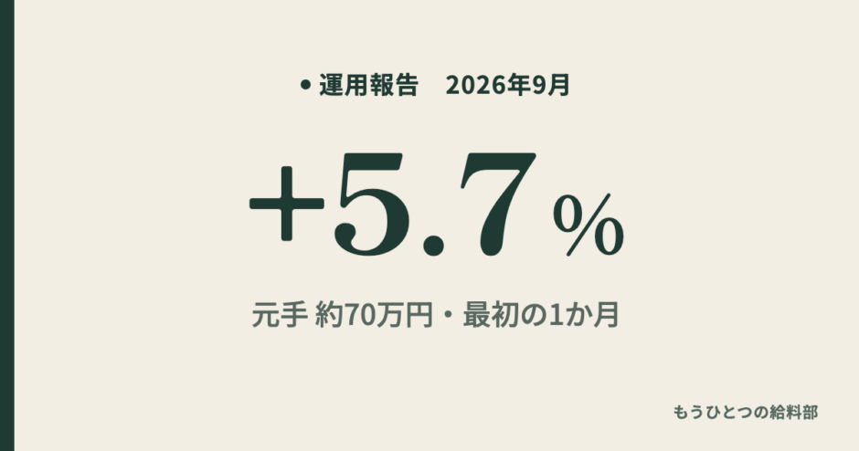 2026年9月の運用報告 +5.7%