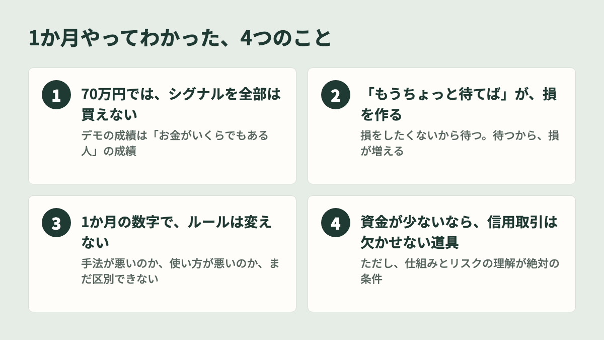 1か月やってわかった4つのこと