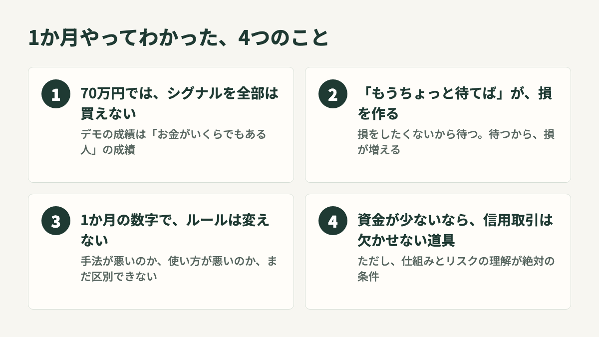 1か月やってわかった4つのこと